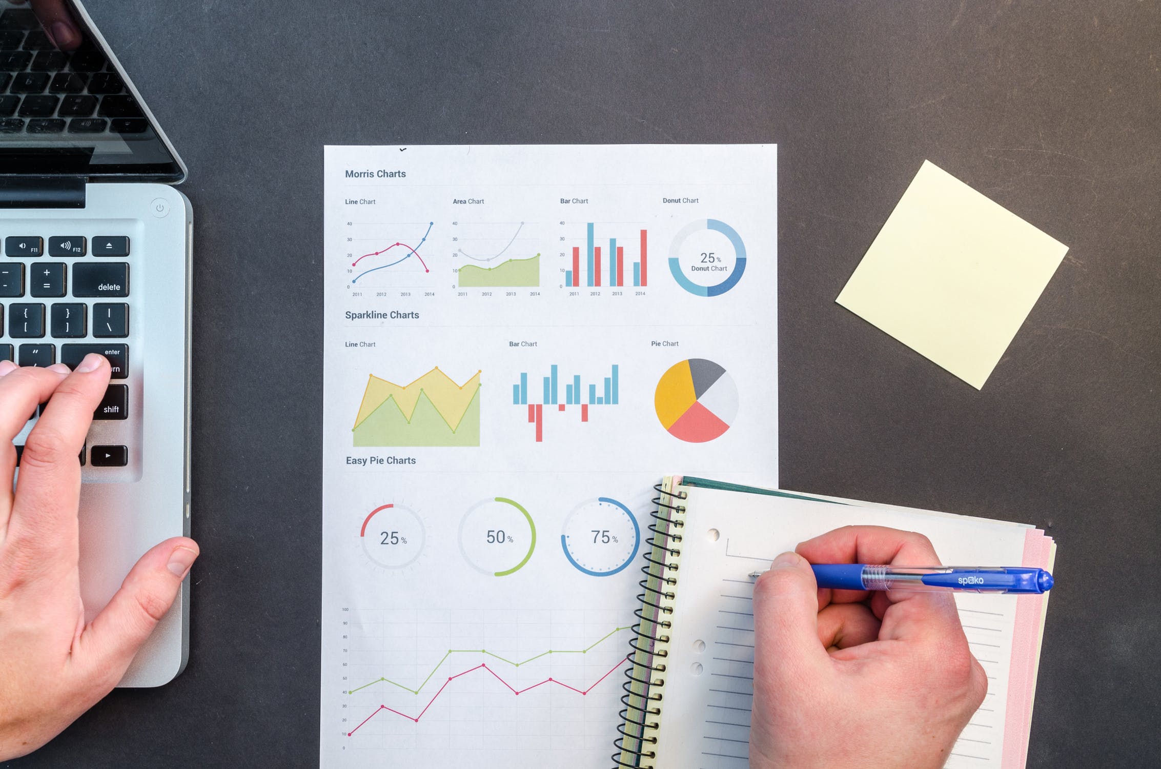 How to Get Money Through Doing Surveys?