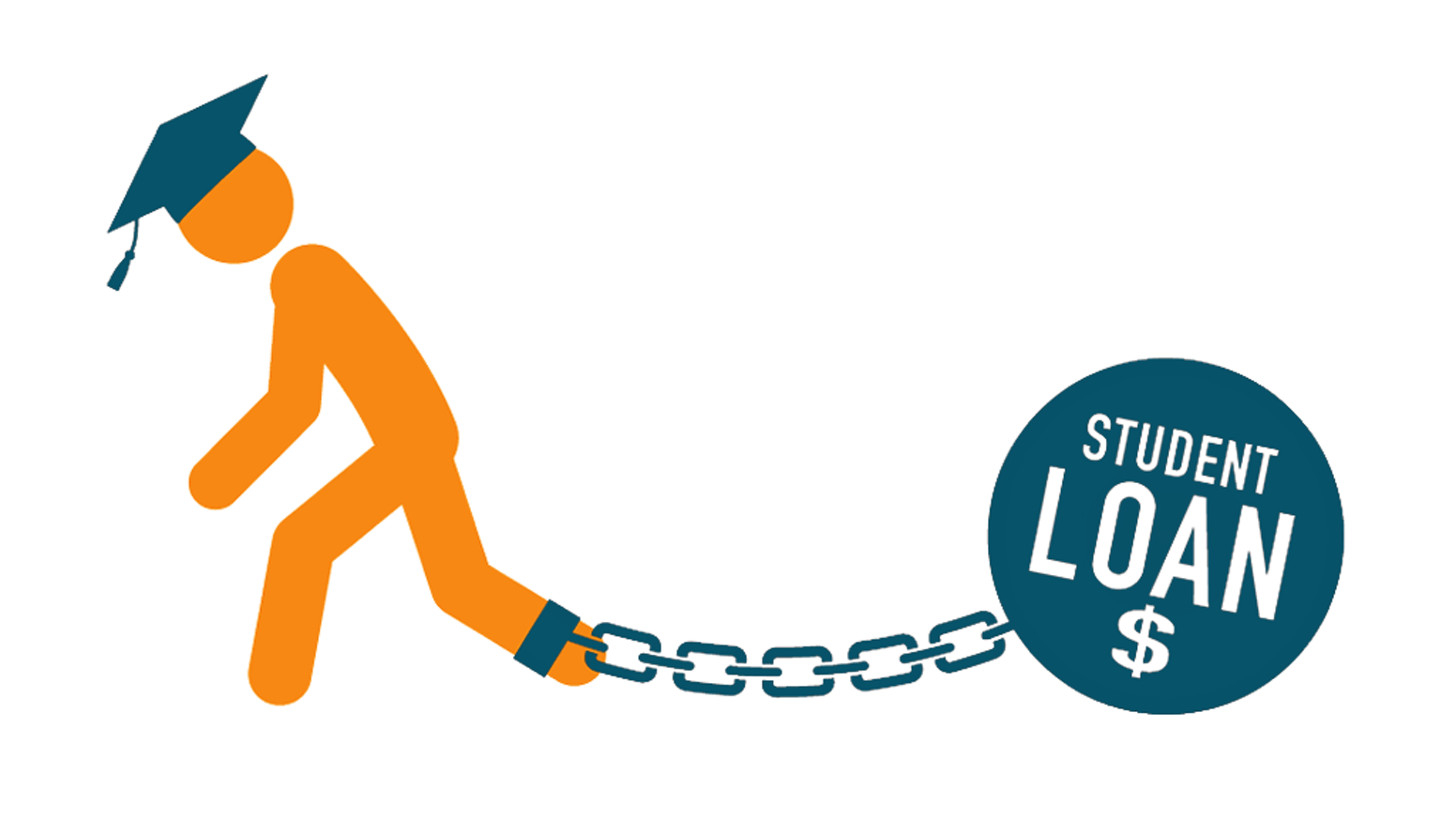 How to Pay Off Student Loans Fast in 2019: By LendEdu