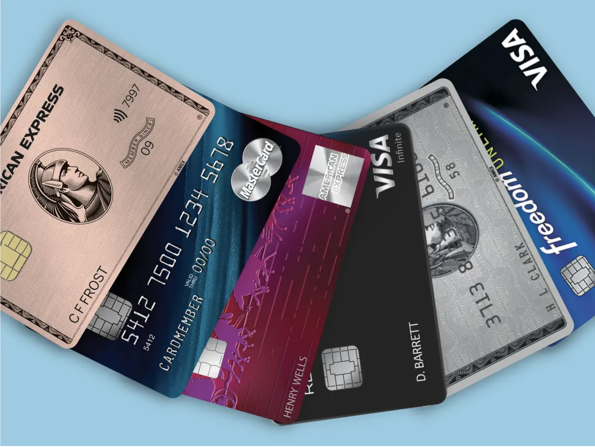 Six of the Best Credit Card Sign Up Bonuses for July